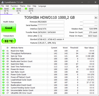CrystalDiskInfo - HDD/SSD Diagnostic Tool | Wilders Security Forums